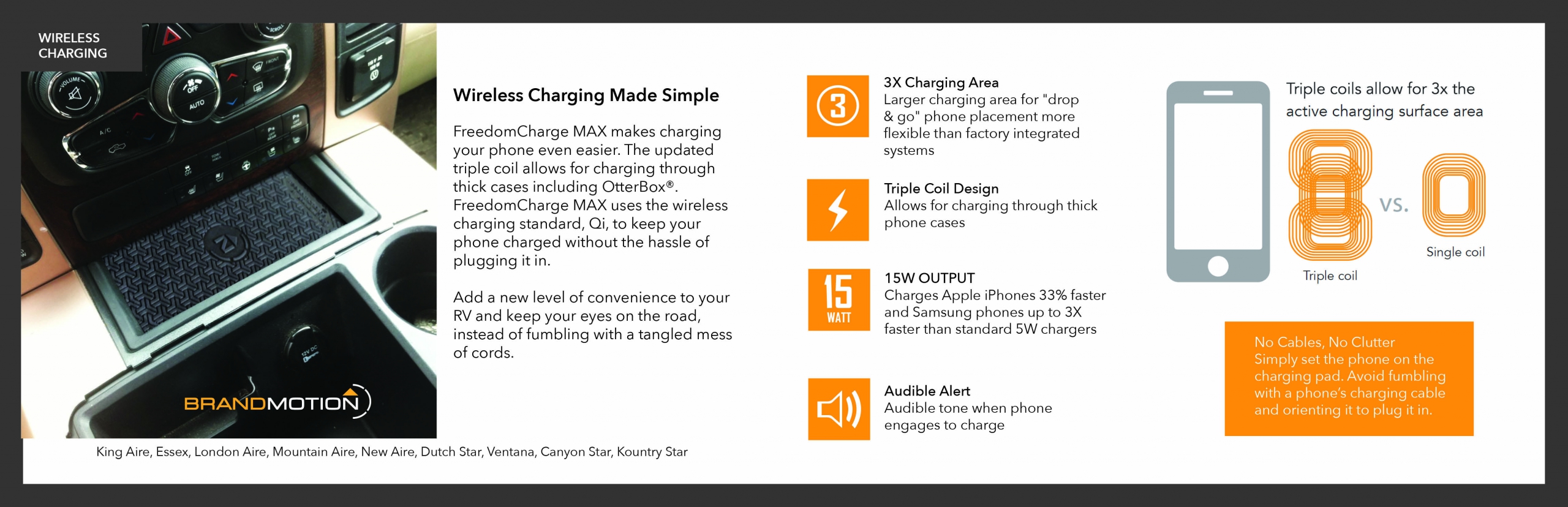 riverpark product training book brand motion charging system