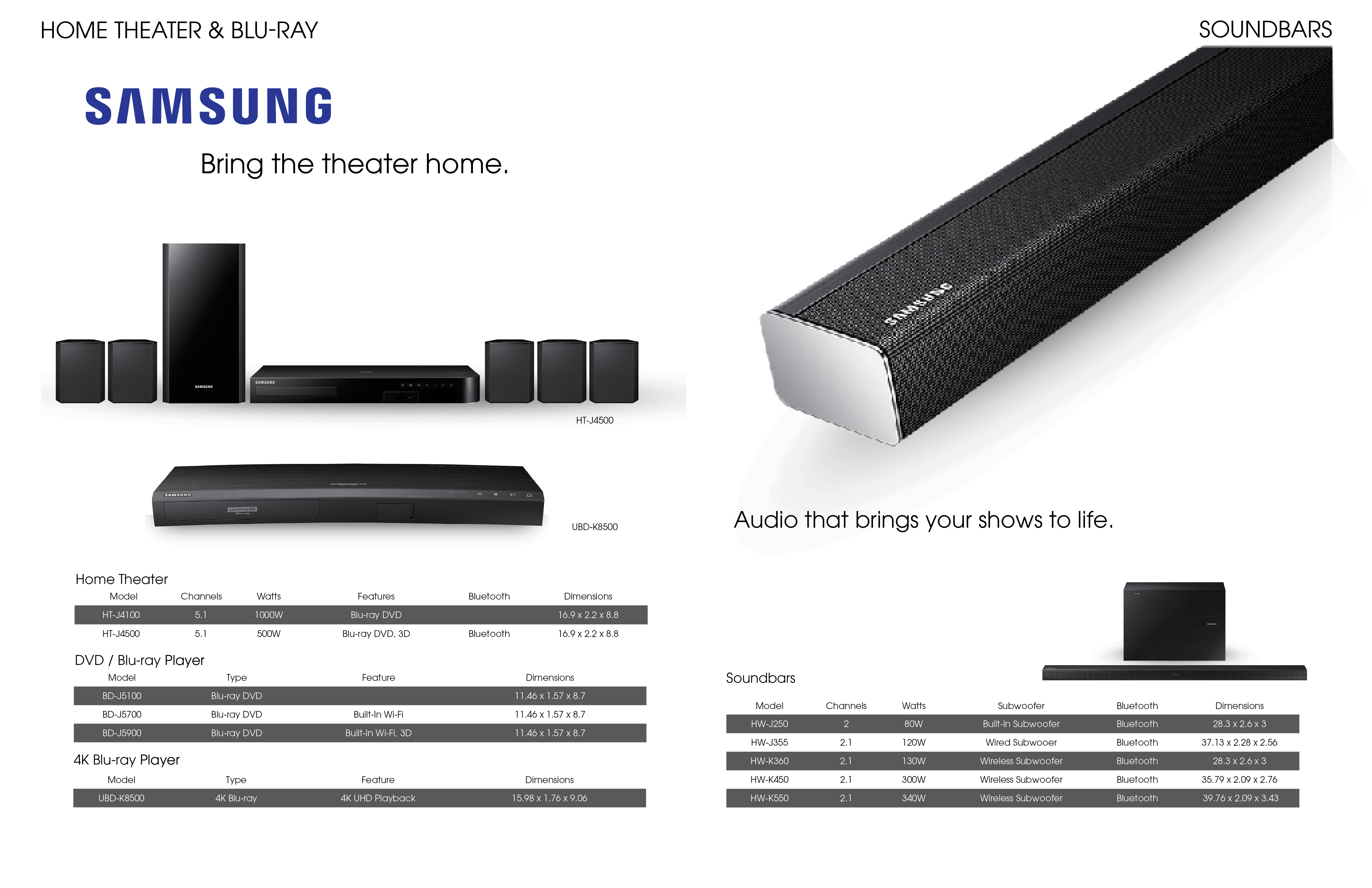 samsung home theater specifications and features