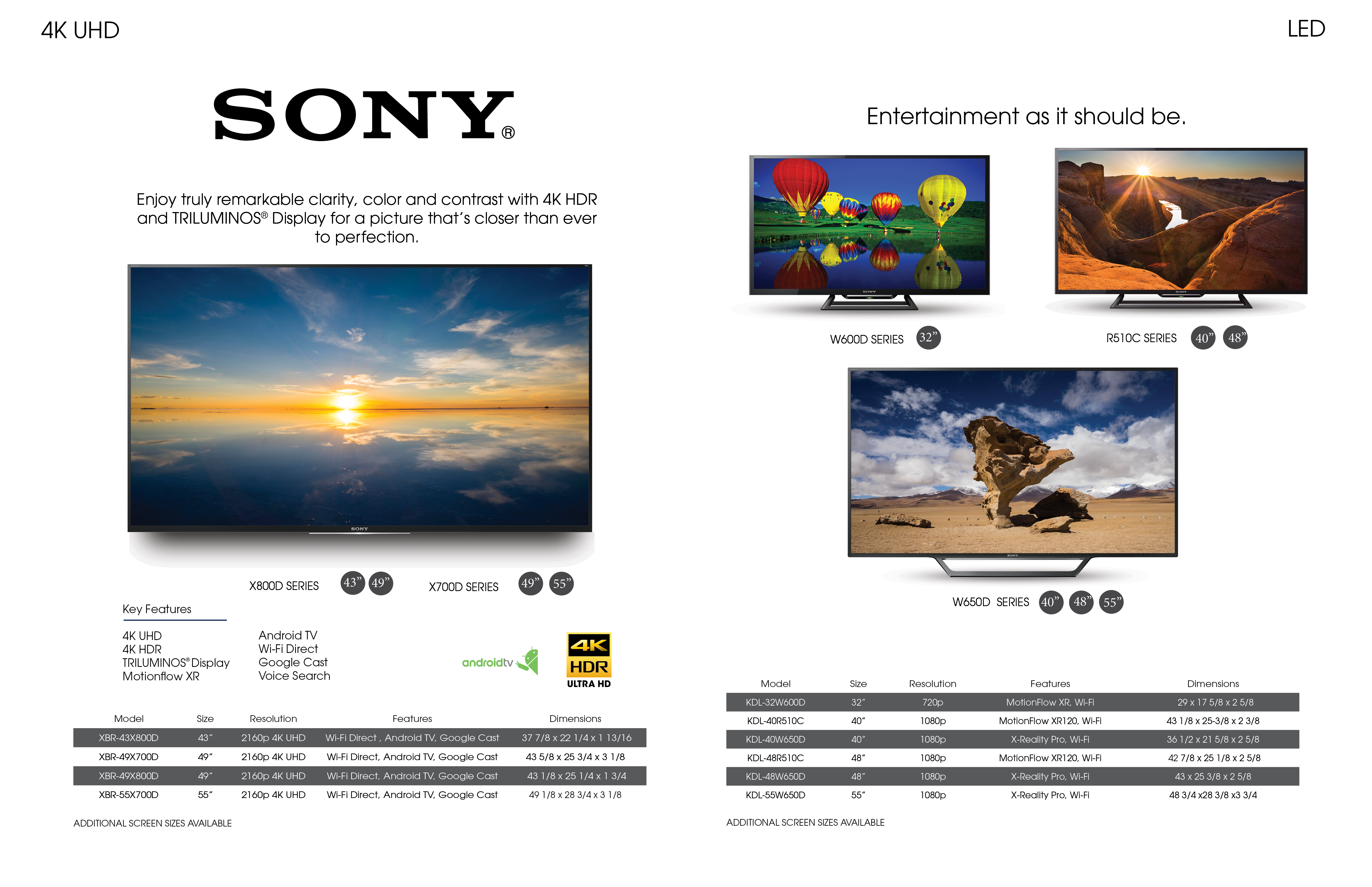 sony led tv specifications