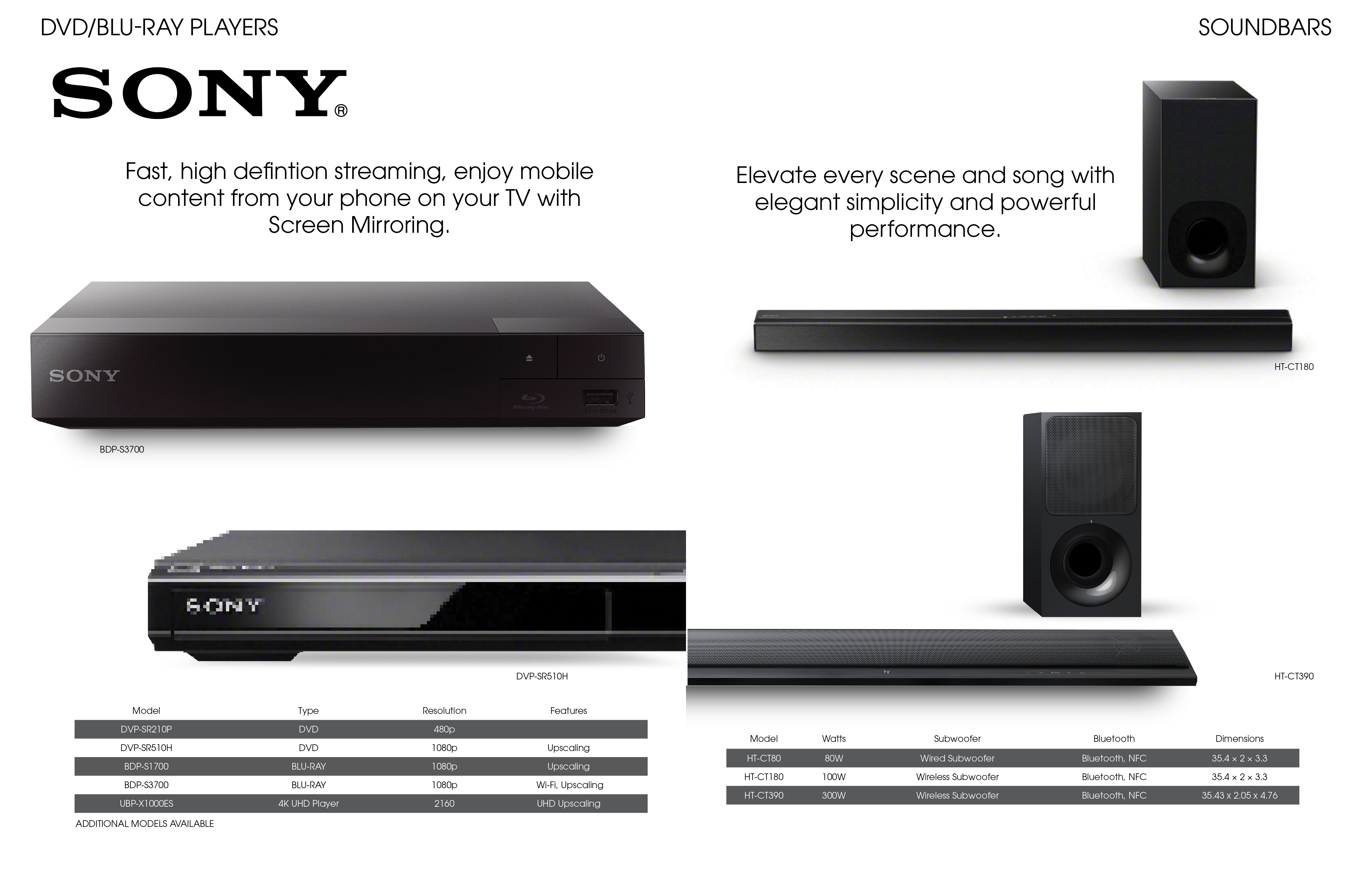 sony home theater images and specifications