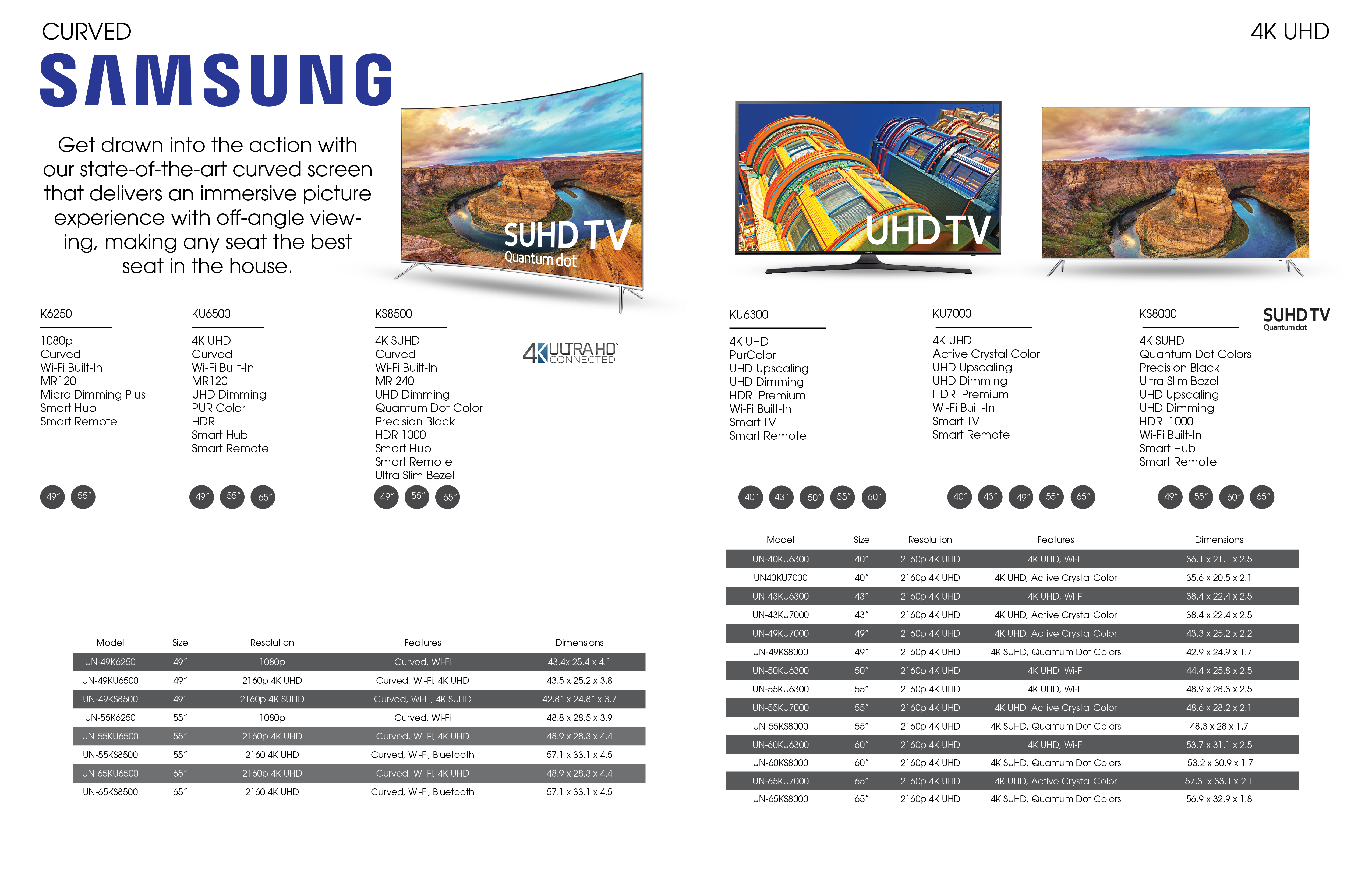 samsung hd led tv specifications and features